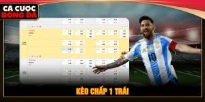 Kèo chấp 1 trái